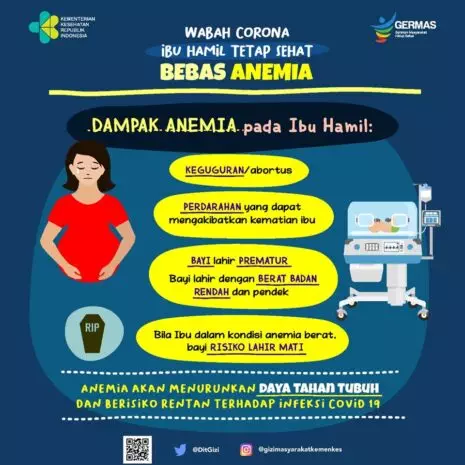 Dampak Anemia Pada Ibu Hamil Saat pandemi Covid