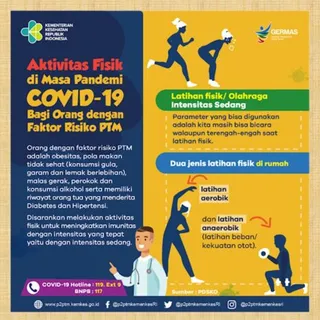 Aktivitas Fisik Orang Resiko PTM